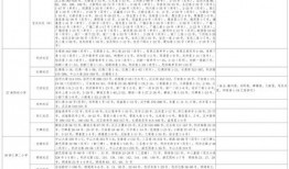 圣诞黑土爆料视频大全最新,揭秘娱乐圈幕后真相